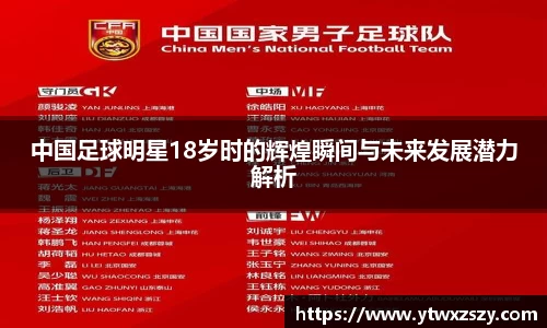 中国足球明星18岁时的辉煌瞬间与未来发展潜力解析